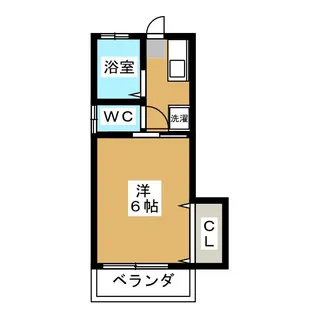 コーポ北原I【2階】の間取り