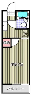フラットグリーン【3階】の間取り