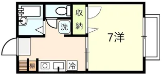 宮本ハイツ【2階】の間取り
