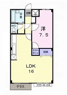 エルディムグリーンハイツ93【1階】の間取り