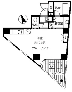 北参道スタイル【6階】の間取り