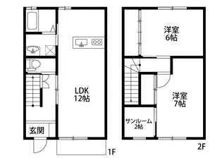 BOAメゾンの間取り
