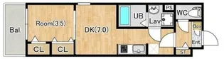 ジーメゾン南鳩ヶ谷パルメール【2階】の間取り