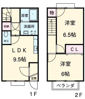 静岡県菊川市加茂【一戸建】の間取り