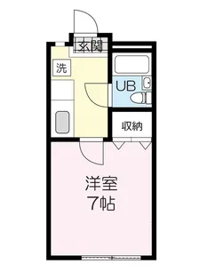 フロム鈴杜【1階】の間取り