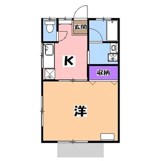 吉沢ハイツ【2階】の間取り