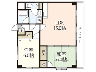 コンビデンス西本【3階】の間取り