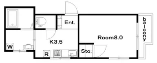 アザレア・M【1階】の間取り