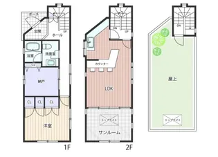 神奈川県横須賀市浦賀3【一戸建】の間取り
