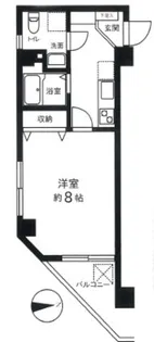 ルーブル府中壱番館【4階】の間取り