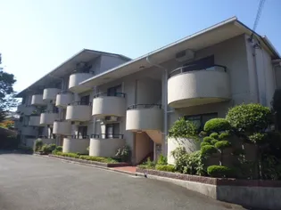 グリーンヒル香里園の画像