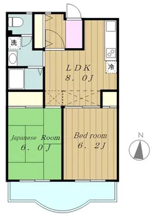 プランドールS【3階】の間取り