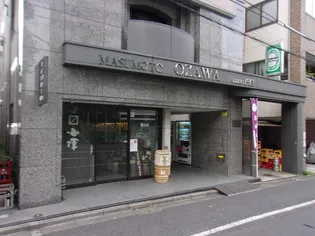 ザ・フリード【8階】の外観