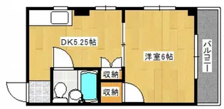 みずほビル【2階】の間取り