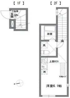 UVAS経堂【2階】の間取り