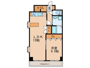シャトルイン北糀谷【2階】の間取り