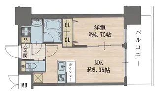 プレジオ布施ASIAN【11階】の間取り