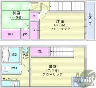 南仙台ハイツA棟【1階】の間取り