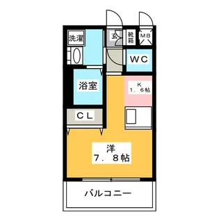 プレサンス鶴舞駅前ブリリアント【6階】の間取り