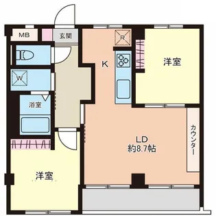 レジデンスミツイ【5階】の間取り