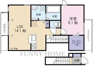 コンフォルト砧の間取り