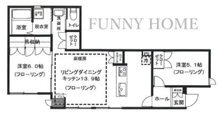 KM five【1階】の間取り