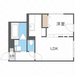 ドゥ・ヴィルヌーブ【2階】の間取り