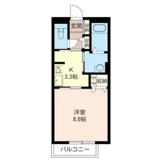 GS・新川崎【2階】の間取り