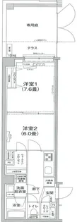 アイルグランデ大田【1階】の間取り