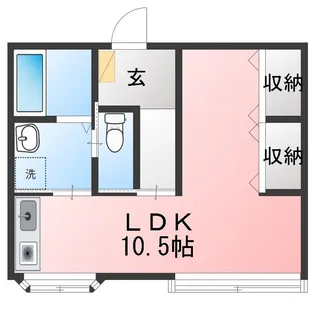 メディカル権堂1【2階】の間取り
