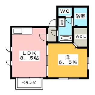 アグレアブル千住【3階】の間取り