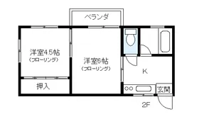 小仲台ハイツ(マンスリーマンション)【2階】の間取り