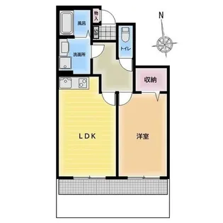 埼玉県川口市南鳩ヶ谷5【マンション】の間取り