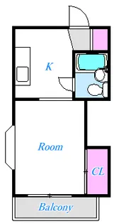 国分寺ハイツ【2階】の間取り