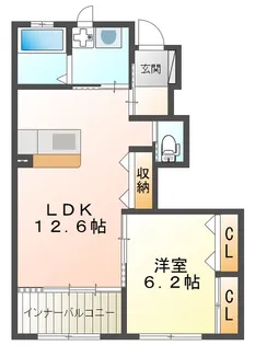 サザンアーブル【1階】の間取り