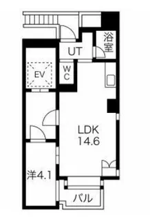 FLEG広尾FUSE フレッグ広尾フューズ【8階】の間取り
