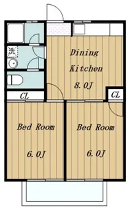 サンハイツ藤【1階】の間取り