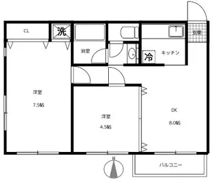 アナンハイツ【2階】の間取り