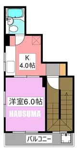 フルハウス(本駒込)【2階】の間取り