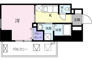 GROUND WELL【4階】の間取り