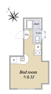 CONTEL NAKAMEGURO【2階】の間取り