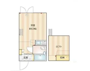 my plan 西中延【2階】の間取り