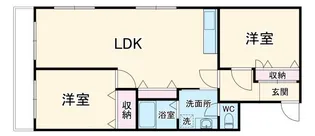 ポプラハウス【2階】の間取り