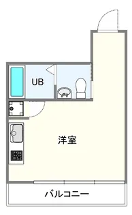 佐藤ビル【3階】の間取り