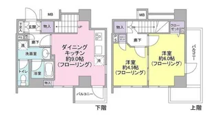 パートナーシップアパートメント【5階】の間取り