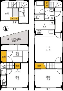 AOBマンションの間取り