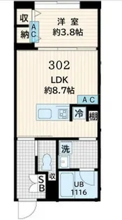 Fullea恵比寿 フレア恵比寿【3階】の間取り
