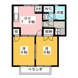 コーポセンターストークB【2階】の間取り