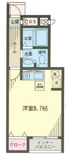 フォンターナ羽沢C棟【1階】の間取り