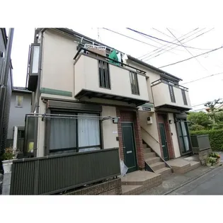 GOHN HAUS【2階】の外観